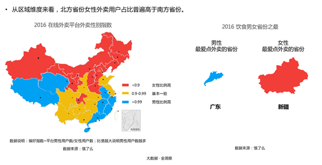 餐饮界鹤九：世界在变，餐饮人要善用大数据思维做营销(图5)