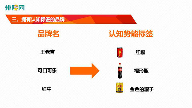 许战海：中小企业不要学大企业，要创造差异化更好地活下去(图2)